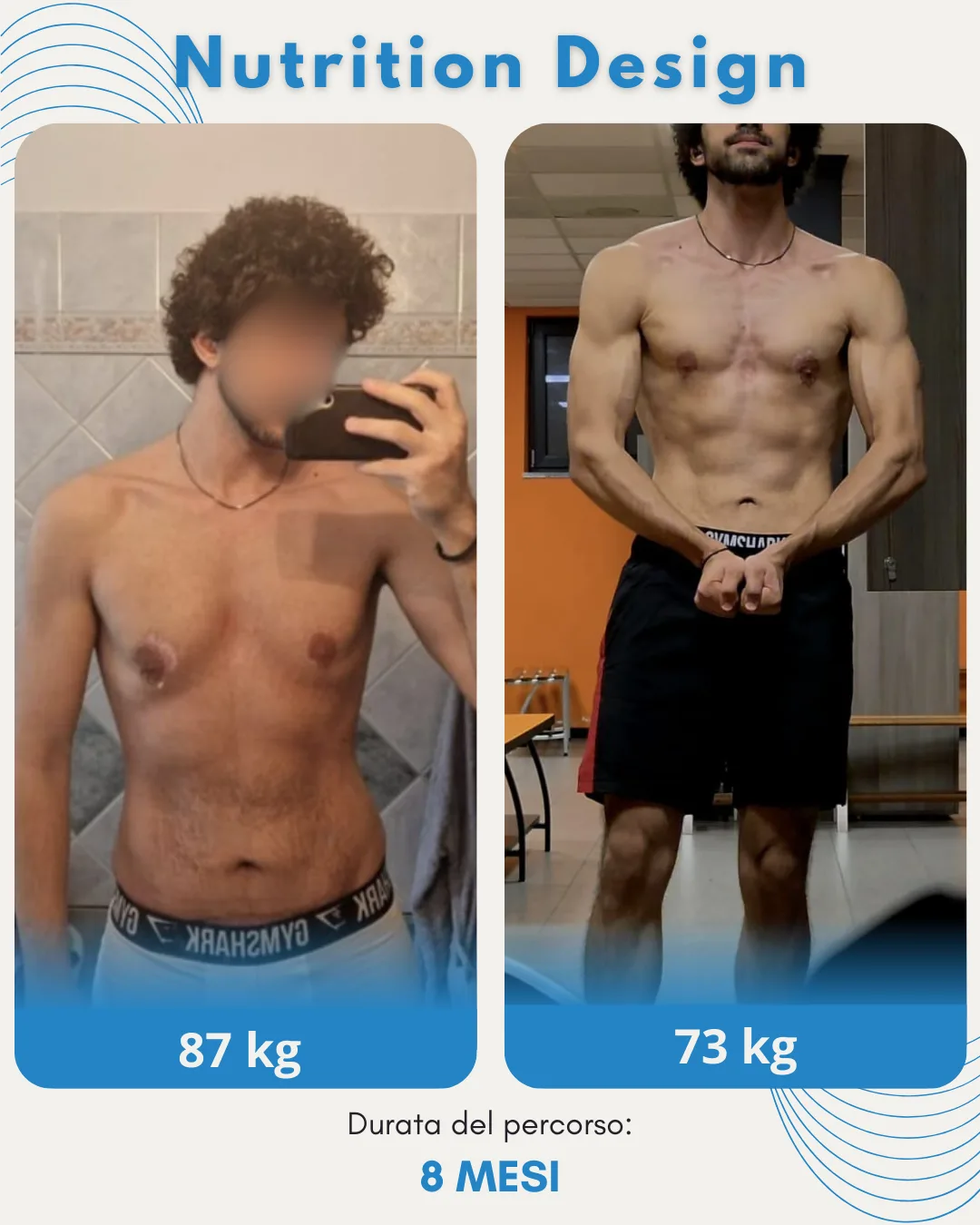 AXEL - prima e dopo